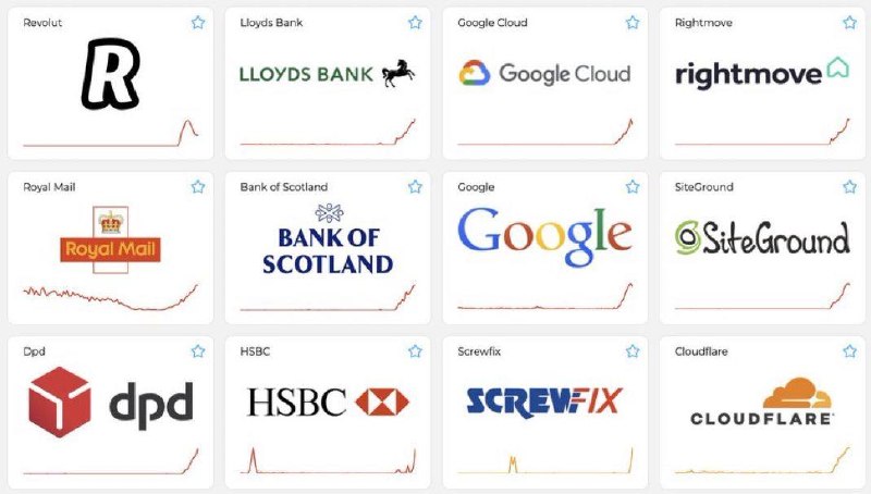 BREAKING: Multiple banks suffer disruption after Google says 'multiple' Cloud services suffer network failures in Europe